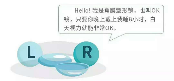 近視,治療近視,近視手術,惠州希瑪眼科醫院